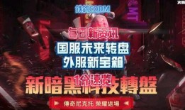中转盘返场最新爆料,最新爆料带你领略精彩瞬间